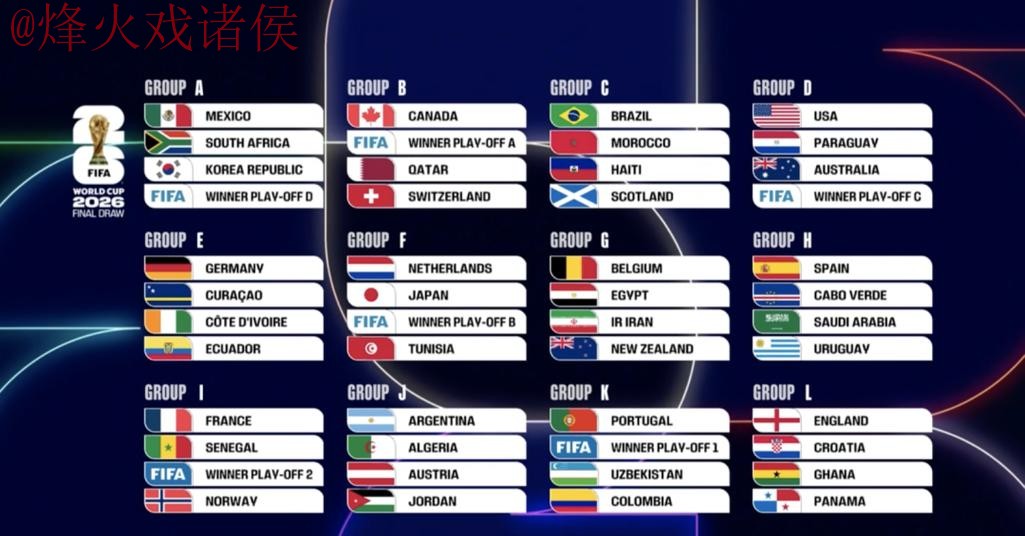 世界杯比分最新官方