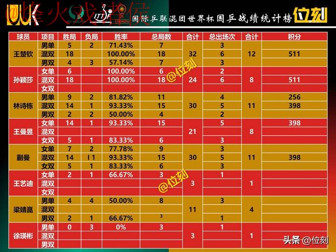 世界杯投注排行官方 世界杯投注排行官方