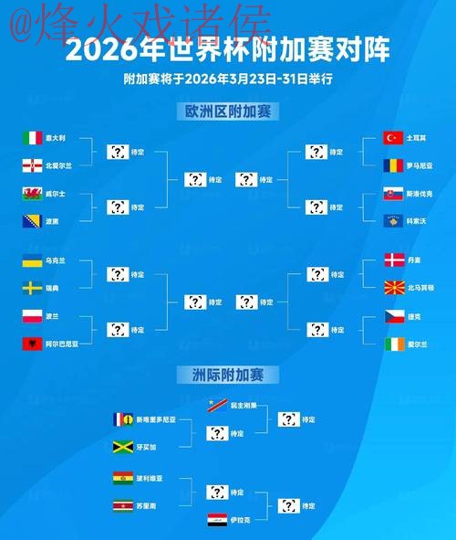 世界杯盘口最新地址热门