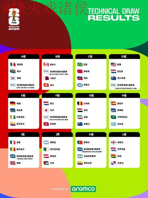 2026世界杯盘口实时全站 2026世界杯盘口实时全站