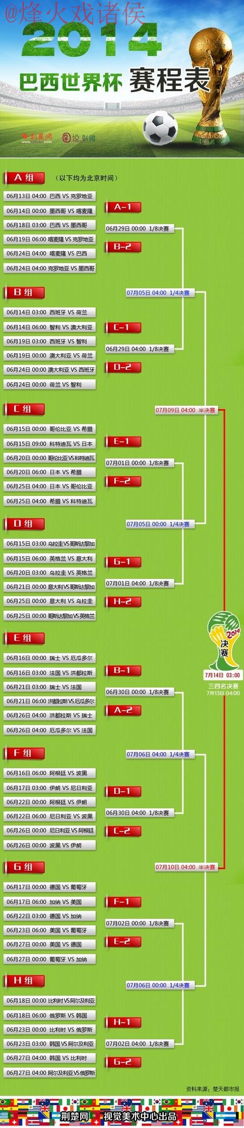 世界杯投注入口全站 世界杯投注入口全站